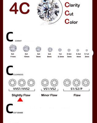 TFGLBU 4/5mm Full Black Moissanite Tennis Chain Necklace / Bracelet