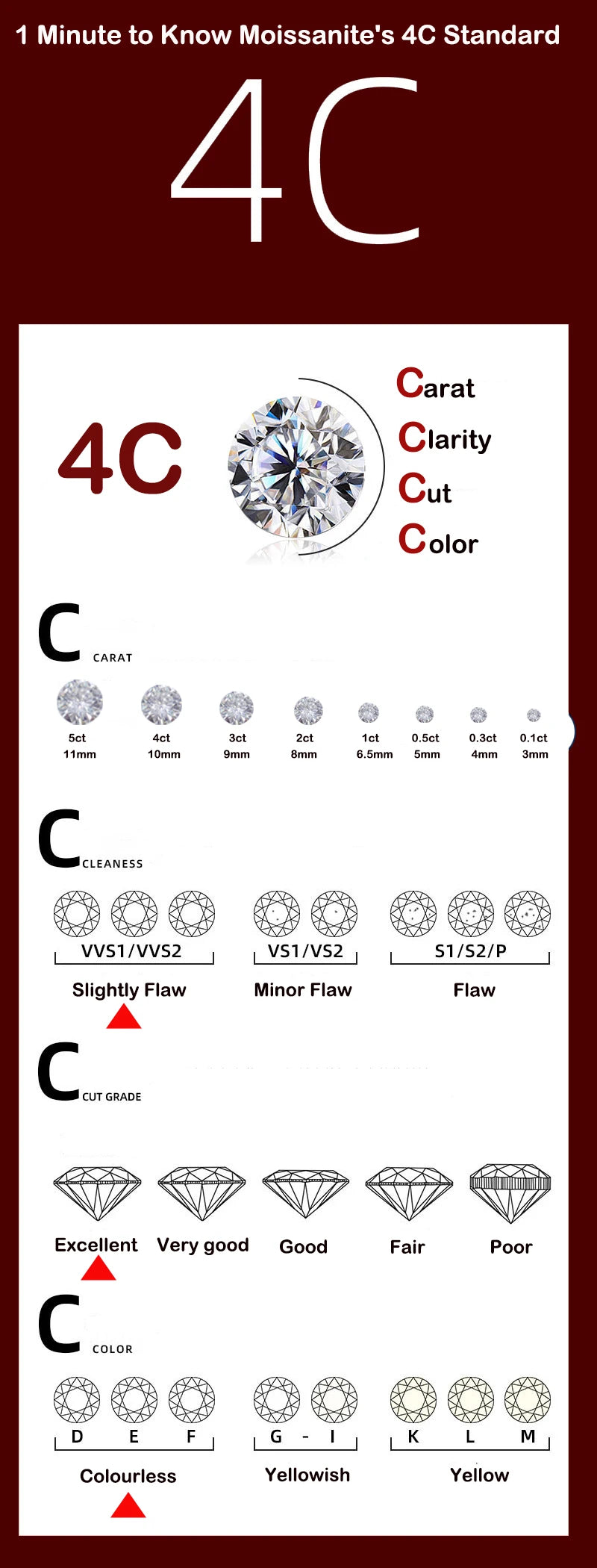 TFGLBU 4/5mm Full Black Moissanite Tennis Chain Necklace / Bracelet